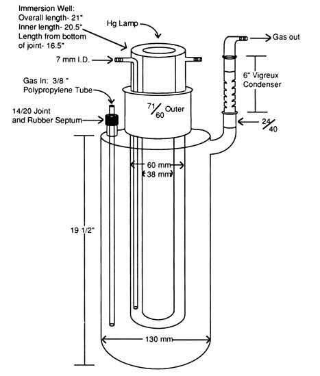 ⻯W(yng) Photochemical reactor